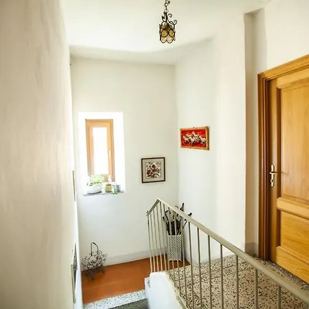 Διαμέρισμα Renzo E Lucia