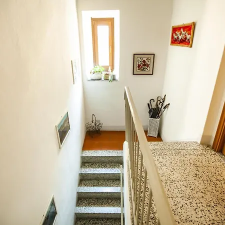 Διαμέρισμα Renzo E Lucia *